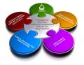 Foundation_for_the_Future_titles_only_-_061010.jpg