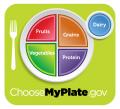 myplate_green.jpg